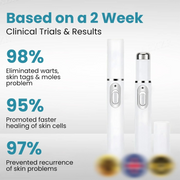 Non-Invasive Mole and Wart Removal Laser Pen